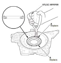 Continuously Variable Transmission (CVT) - Service Information